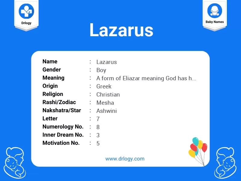 Lazarus Name Meaning