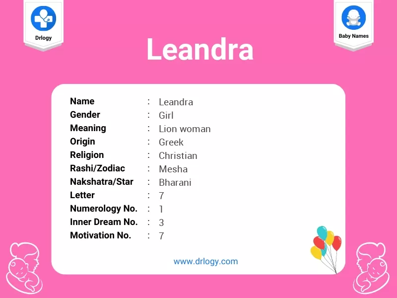 Leandra Name Meaning