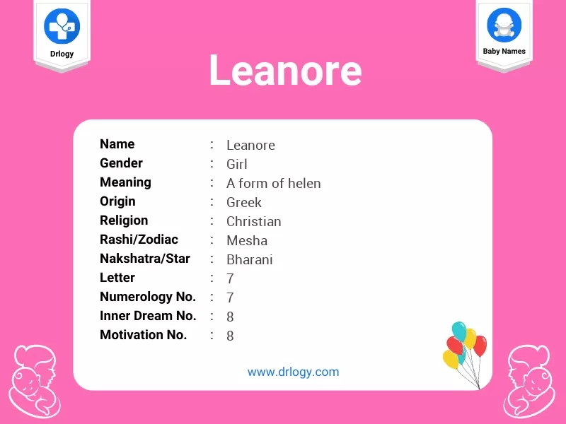 Leanore Name Meaning