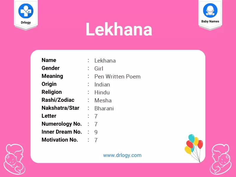 Lekhana Name Meaning