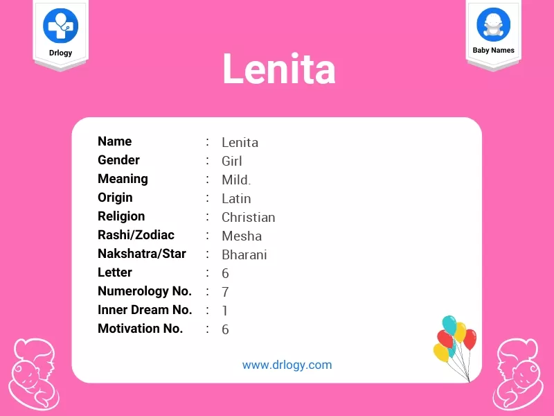 Lenita Name Meaning