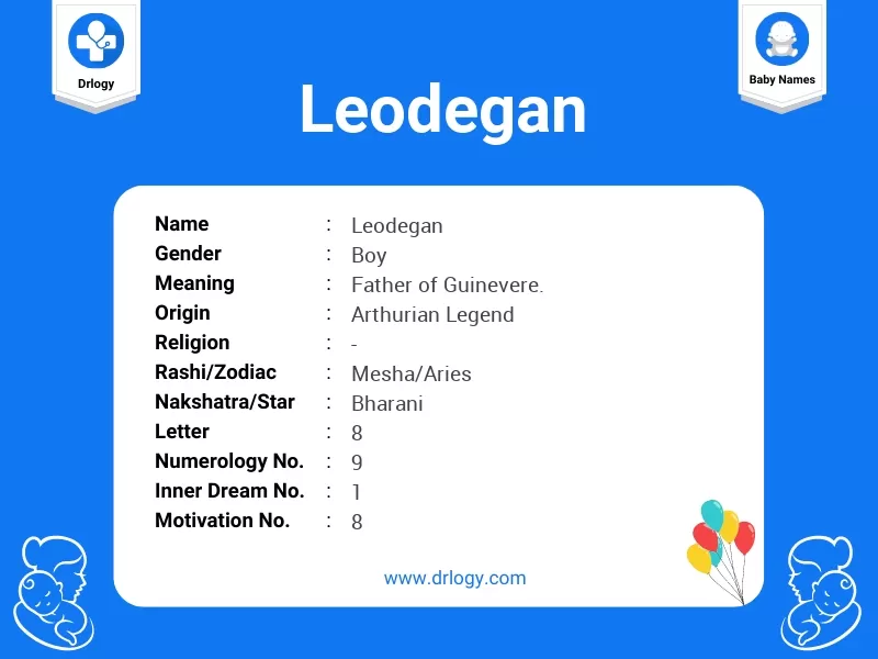 Leodegan Name Meaning