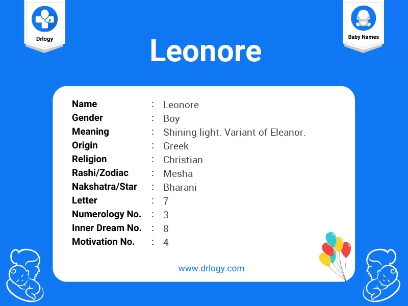 Leonore Name Meaning