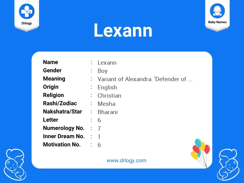 Lexann Name Meaning