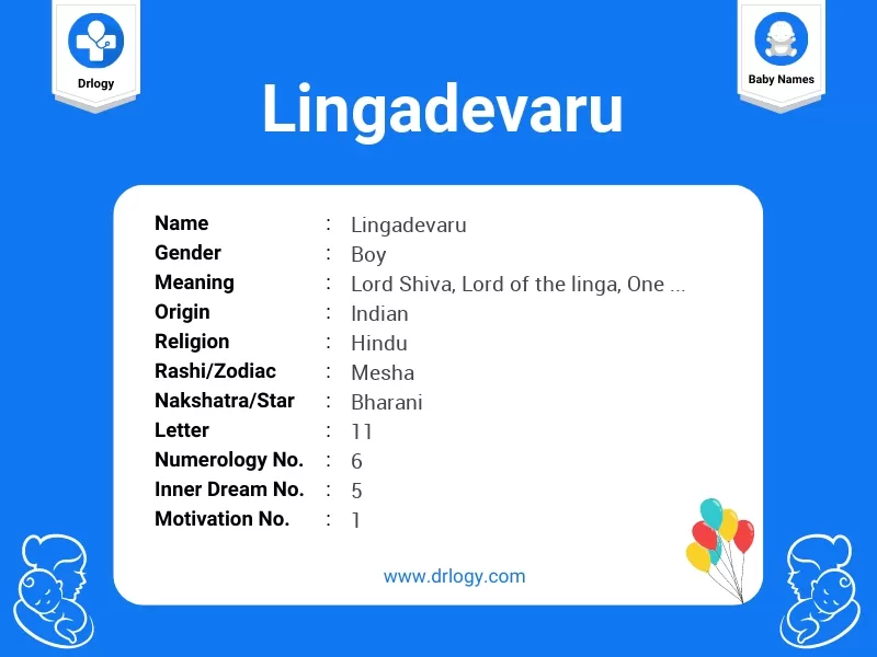 Lingadevaru Name Meaning