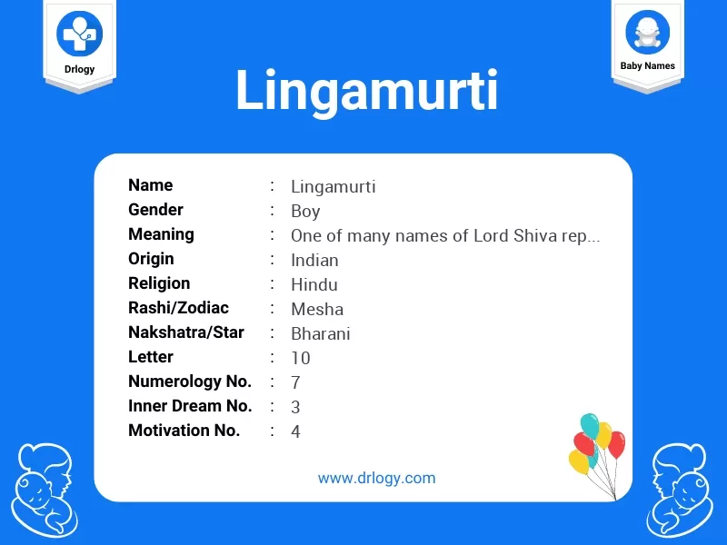 Lingamurti Name Meaning