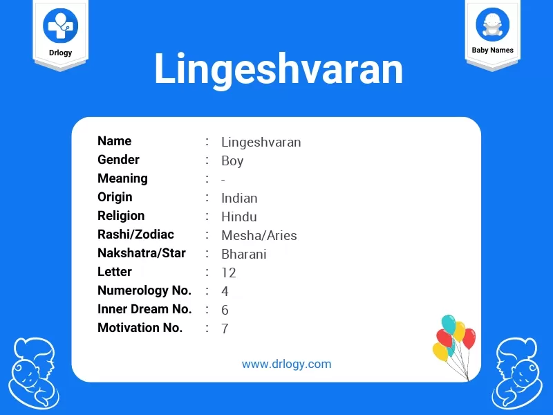 Lingeshvaran Name Meaning