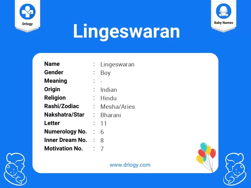 Lingeswaran Name Meaning