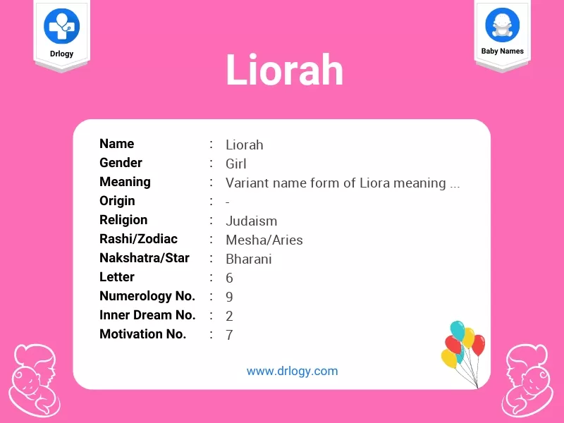 Liorah Name Meaning