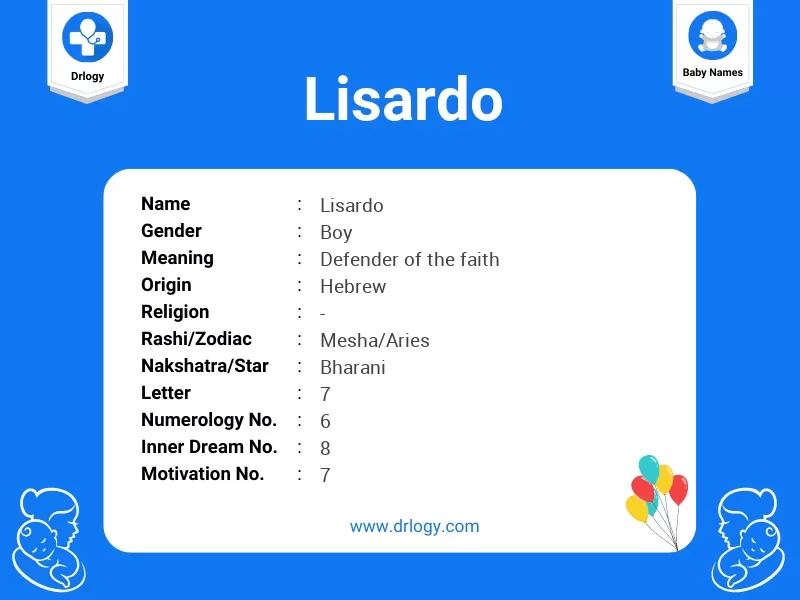Lisardo Name Meaning