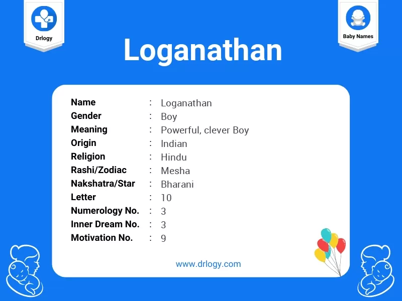 Loganathan Name Meaning