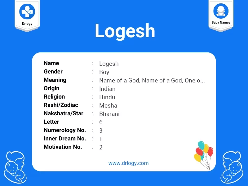 Logesh Name Meaning