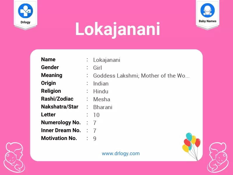 Lokajanani Name Meaning