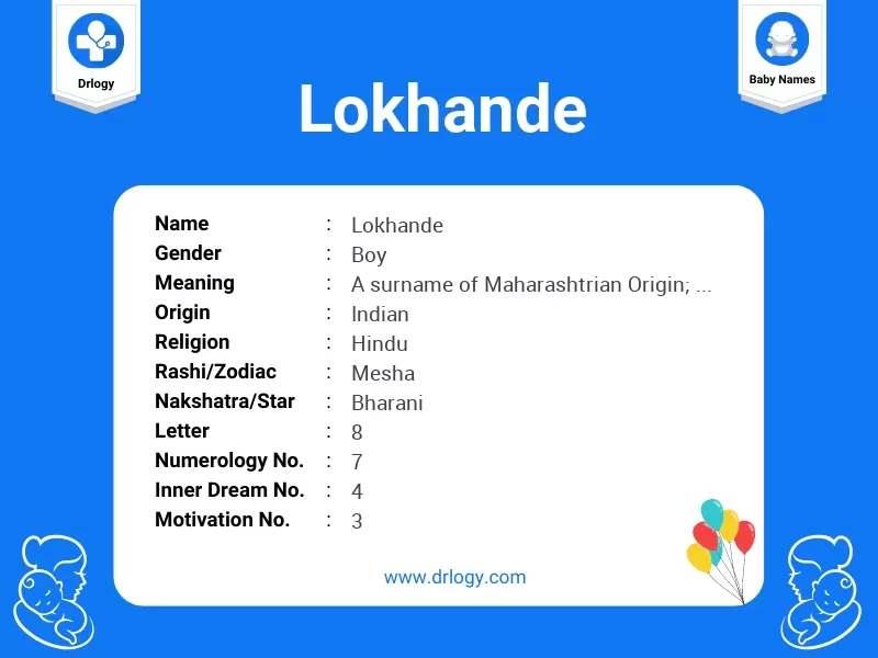 Lokhande Name Meaning