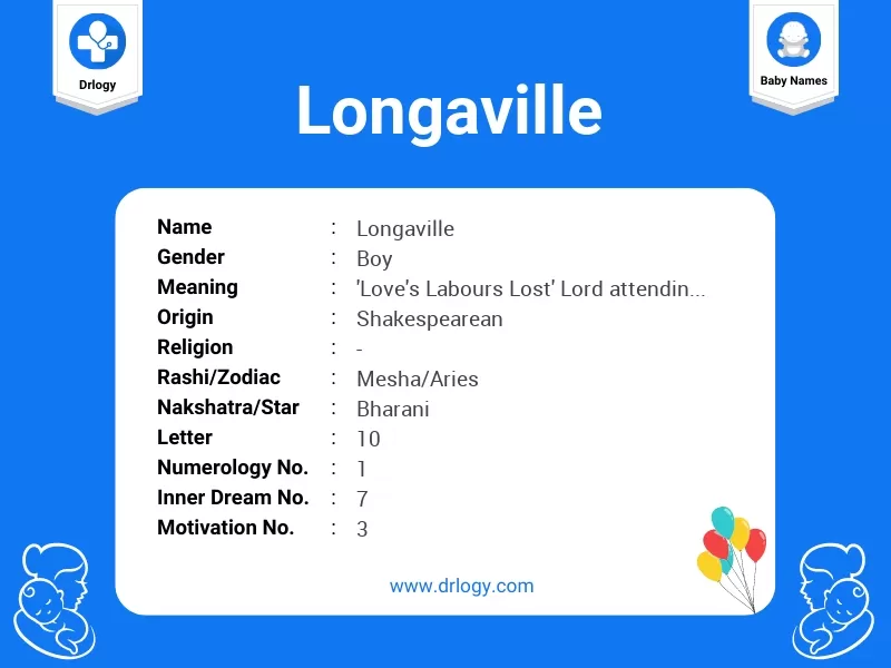 Longaville Name Meaning