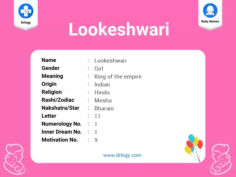 Lookeshwari Name Meaning