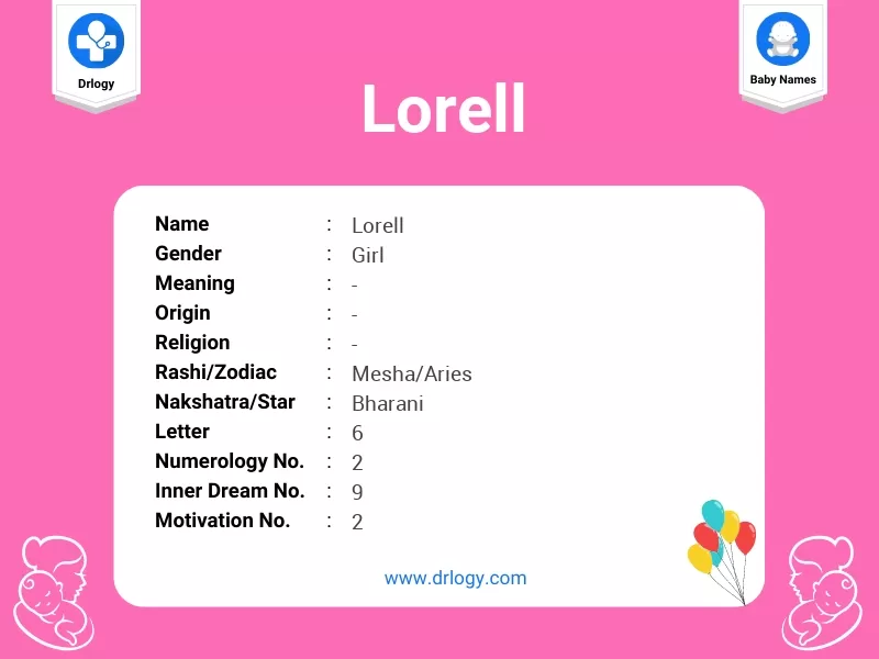 Lorell Name Meaning