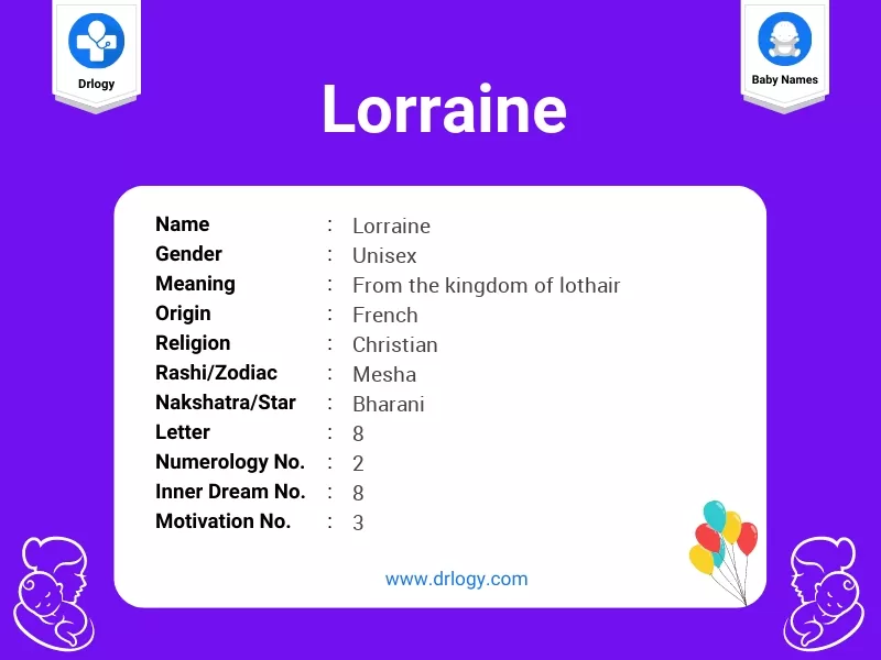 Lorraine Name Meaning