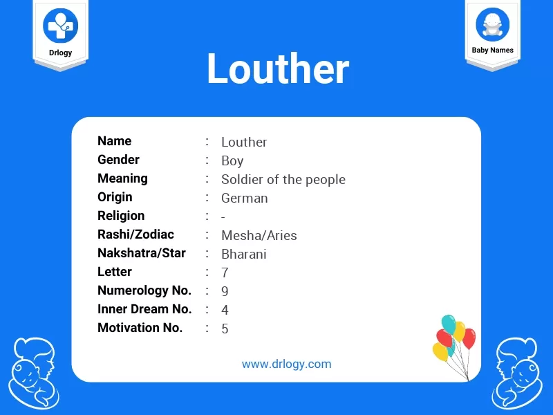 Louther Name Meaning