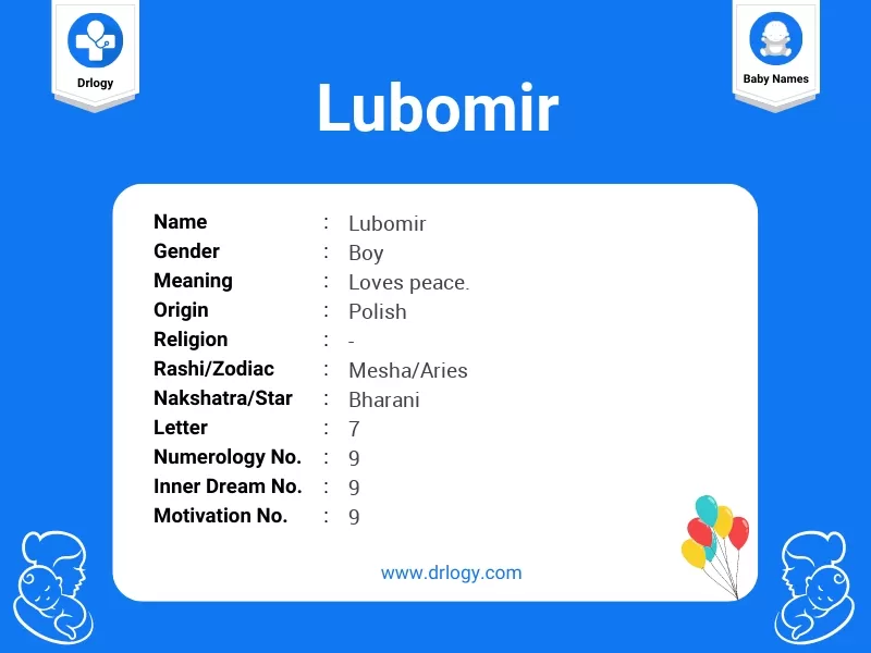 Lubomir Name Meaning