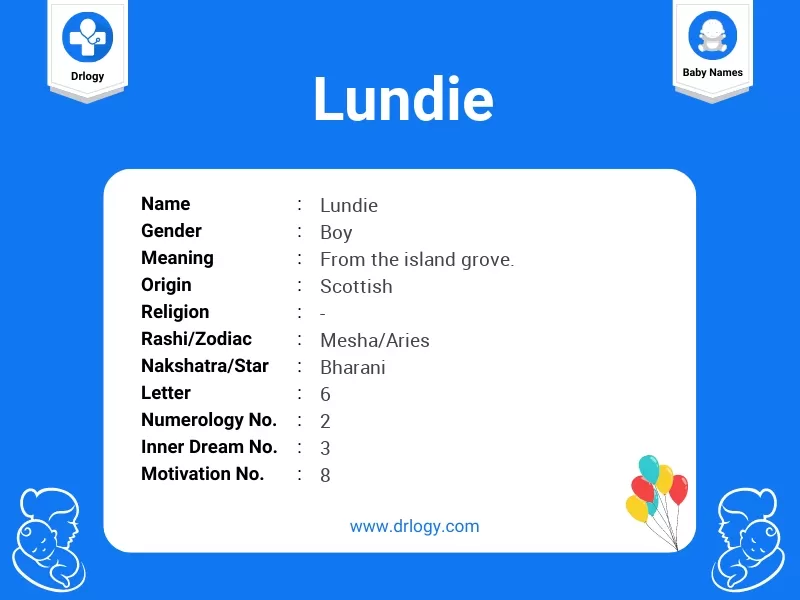 Lundie Name Meaning