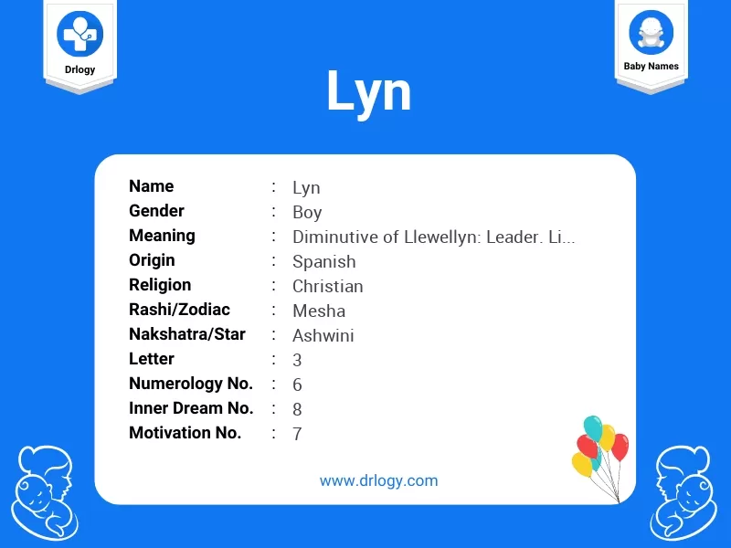 Lyn Name Meaning