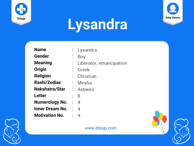 Lysandra - Name Meaning Origin And Popularity