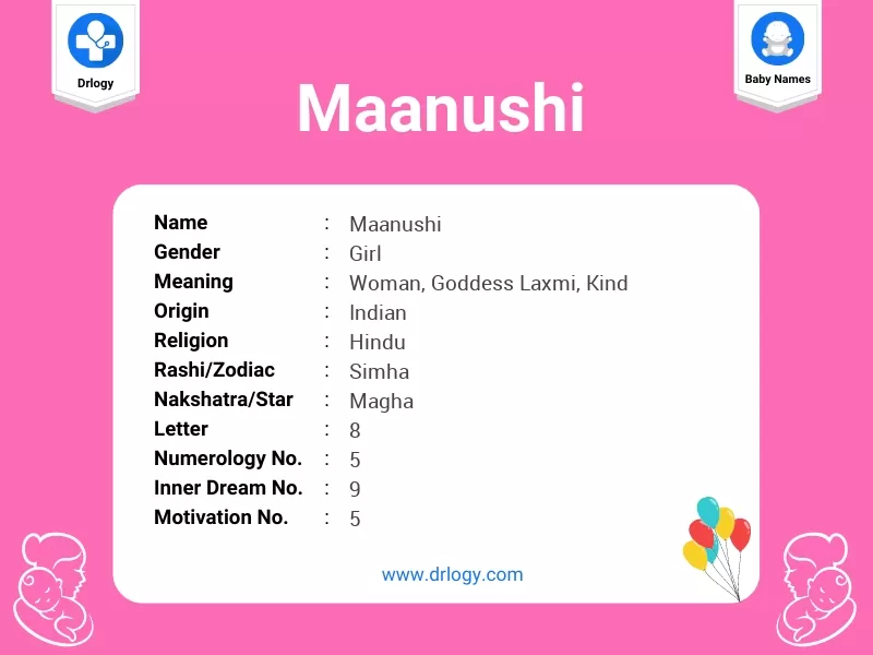 Maanushi Name Meaning