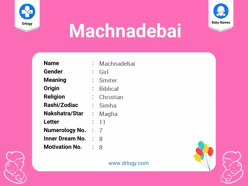 Machnadebai Name Meaning