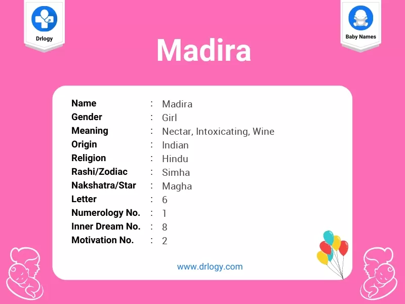 Madira Name Meaning