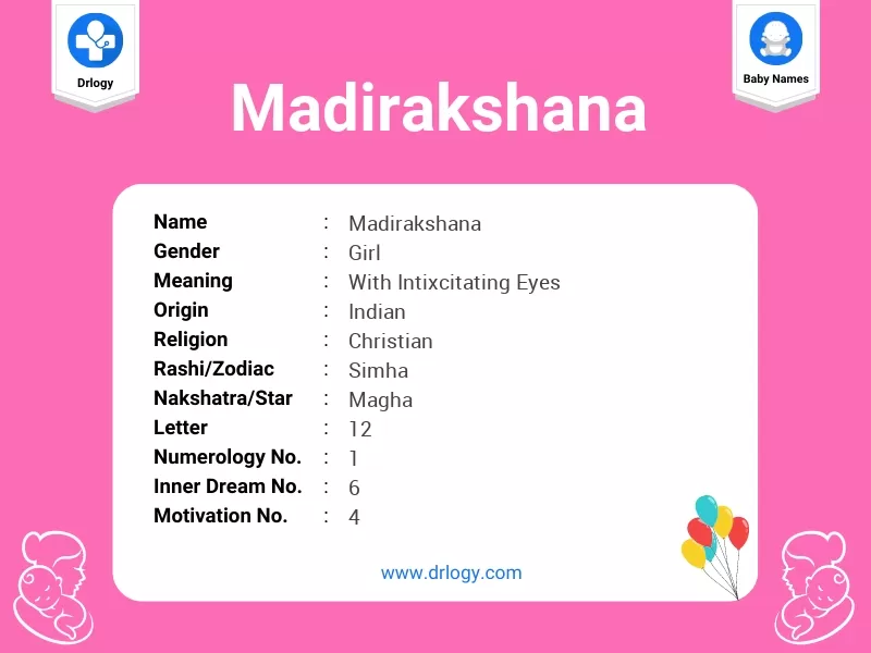 Madirakshana Name Meaning