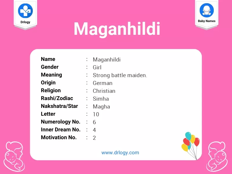 Maganhildi Name Meaning