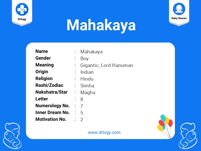 Mahakaya Name Meaning