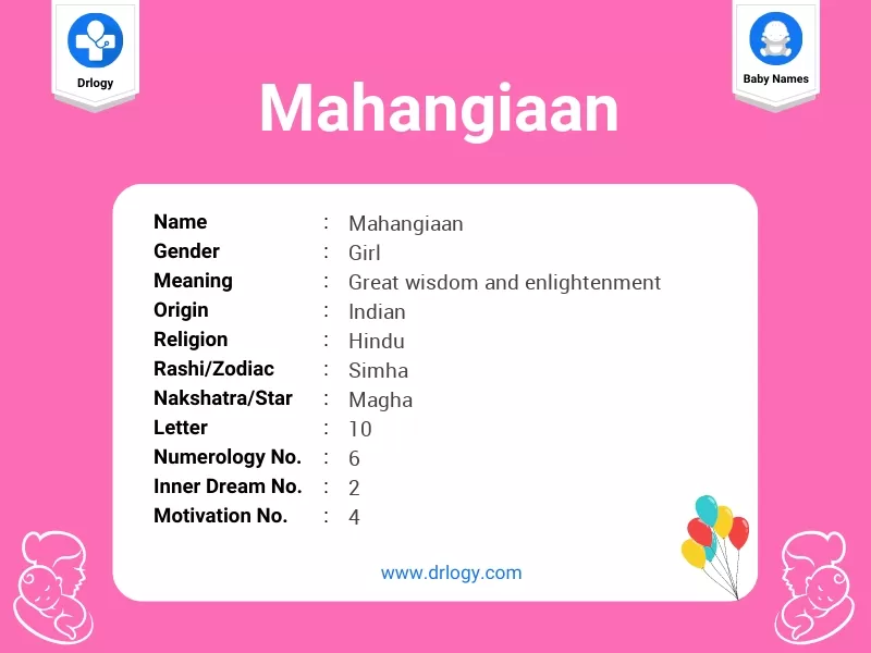 Mahangiaan Name Meaning