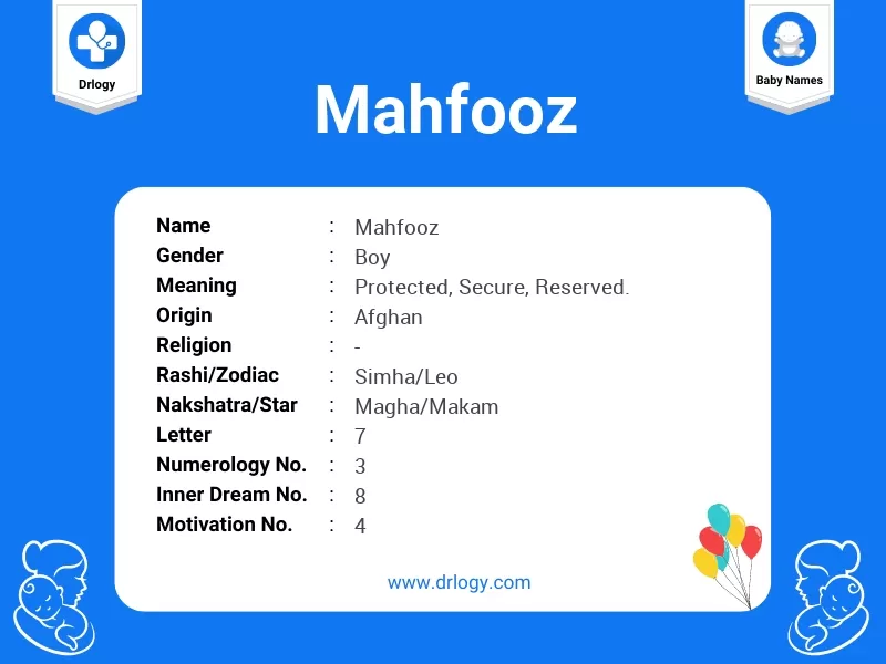 Mahfooz Name Meaning