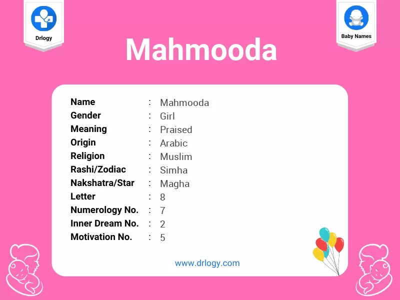Mahmooda Name Meaning