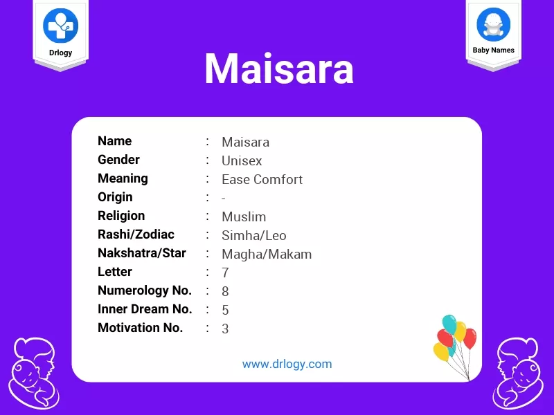 Maisara Name Meaning