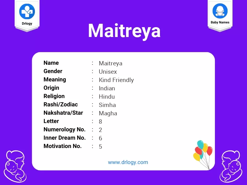 Maitreya Name Meaning