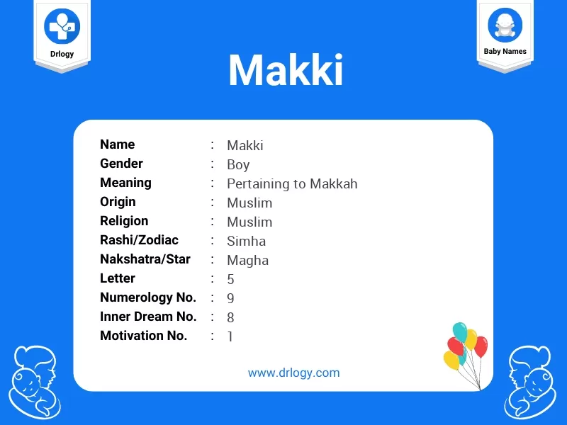 Makki Name Meaning