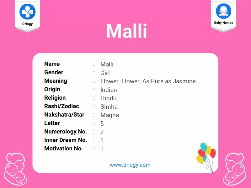 Malli Name Meaning