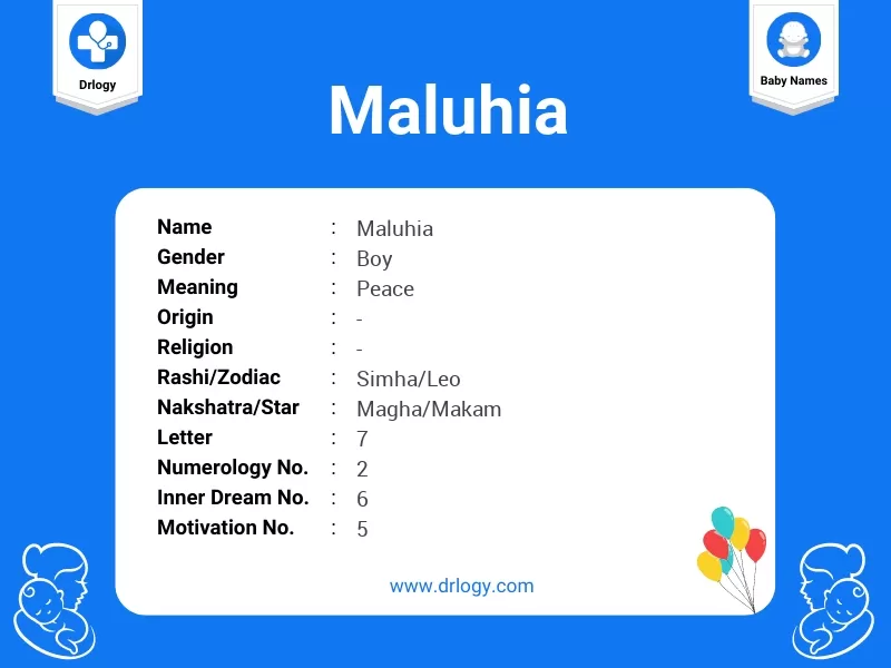 Maluhia Name Meaning