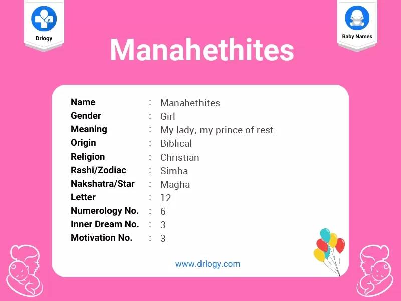 Manahethites Name Meaning