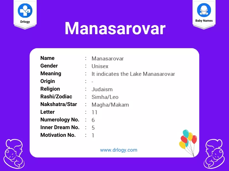 Manasarovar Name Meaning