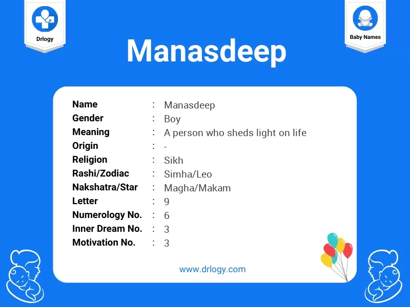 Manasdeep Name Meaning