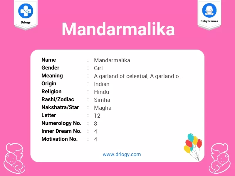 Mandarmalika Name Meaning