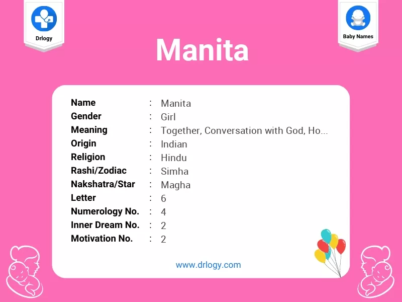 Manita Name Meaning