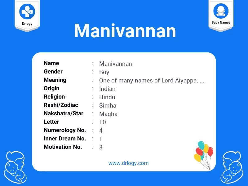 Manivannan Name Meaning