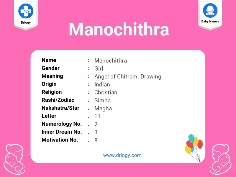 Manochithra Name Meaning