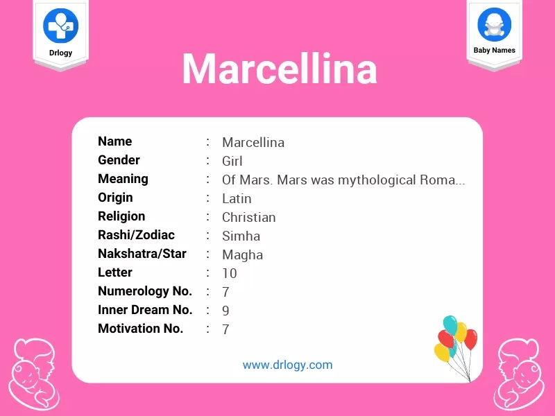 Marcellina Name Meaning