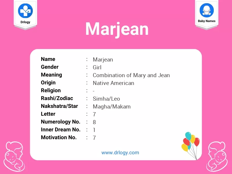 Marjean Name Meaning